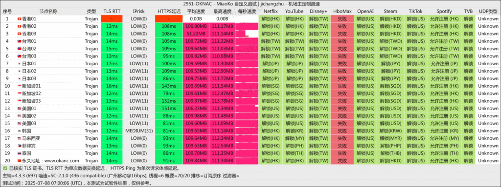 OKNAC机场 广州移动 2025-07-08